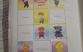 Odznaki czuciak&oacute;w