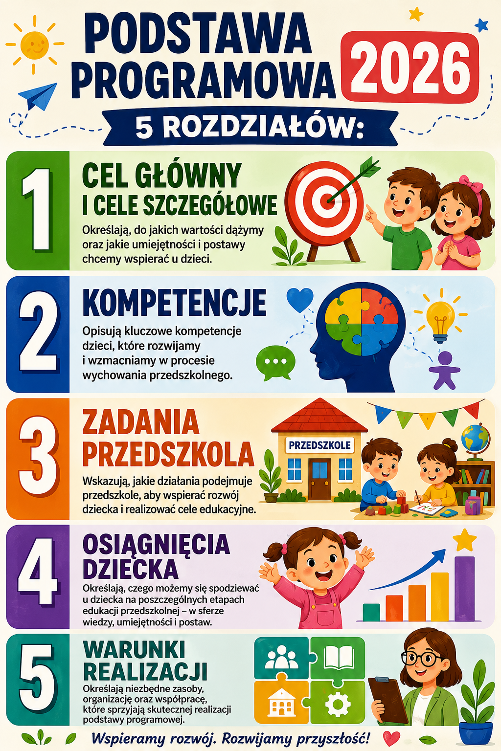 NOWA PODSTAWA PROGRAMOWA