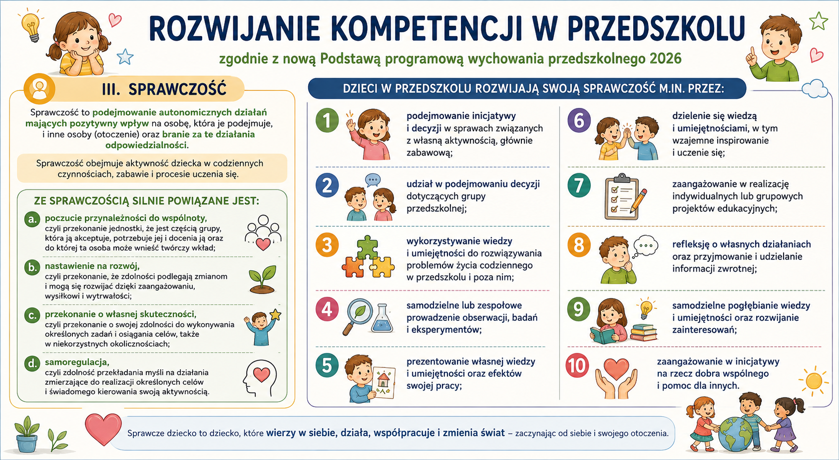 SPRAWCZOŚĆ