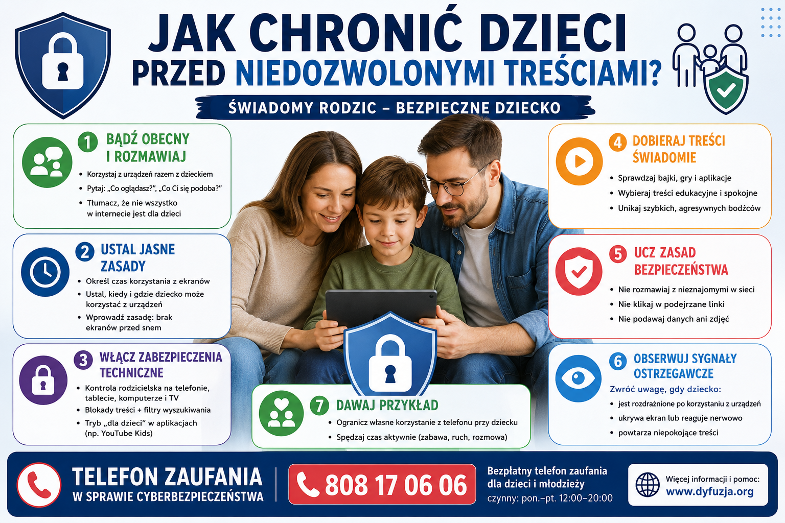 ZAGROŻENIA CYFROWE